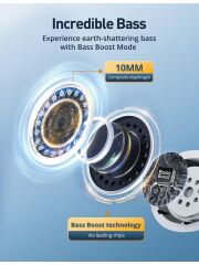 TAOTRONICS TT-BH1118 ANC Mikrofonlu 5.3 Bluetooth Kulaklık