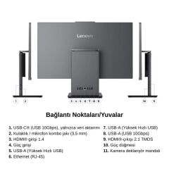 Lenovo Thinkcentre Neo 50A i7-13620H 8GB 2TB SSD 27'' Fdos All in One Bilgisayar 12SAA01WTR ATL3