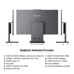 Lenovo Thinkcentre Neo 50A i7-13620H 16GB 2TB SSD 27'' Fdos All in One Bilgisayar 12SAA01WTR ATL5