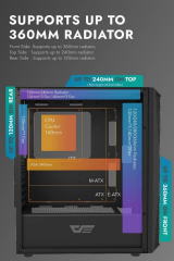 AIGO DK352 ATX SİYAH RENK - DK352 ATX (4 ADET*CL6 FANS) 1 ADET*650 PSULU