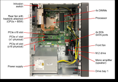 LENOVO 7D8J100GEA ST50v2 E-2324G 1x16GB 2x960GB SSD NODVD 500W+ SRV2022 ESSNTIAL