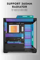 AIGO DS900 AT-750W 80+ Bronze USB3.0 Type-C 4×12CM Fan Temperli Cam Siyah ATX Kasa